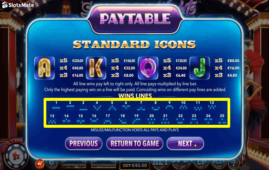 Sin City Nights Scegli le linee di pagamento.