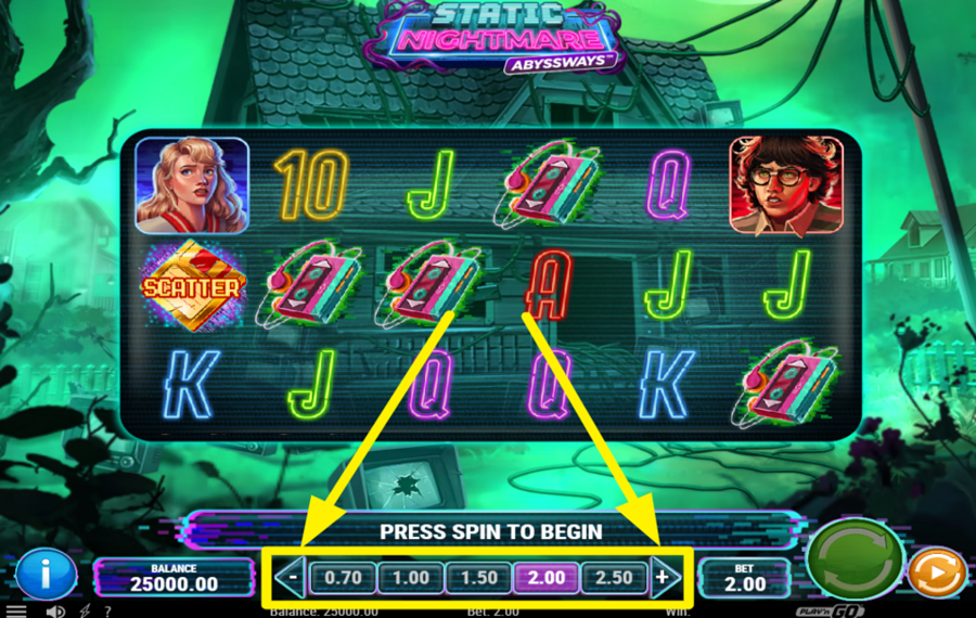 Static Nightmare Abyssways TRENNEN SIE IHRE WETTE.