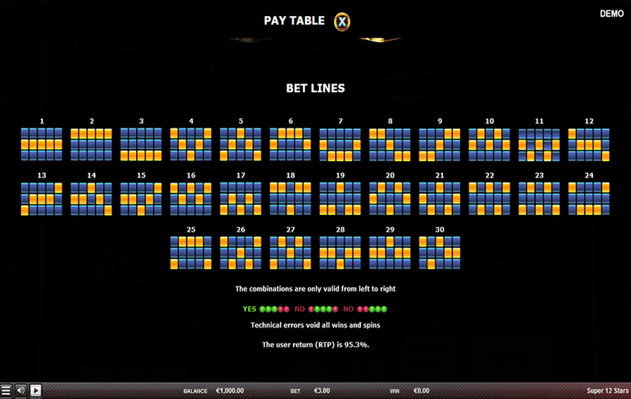 Super 12 Stars Выберите линии выплат.