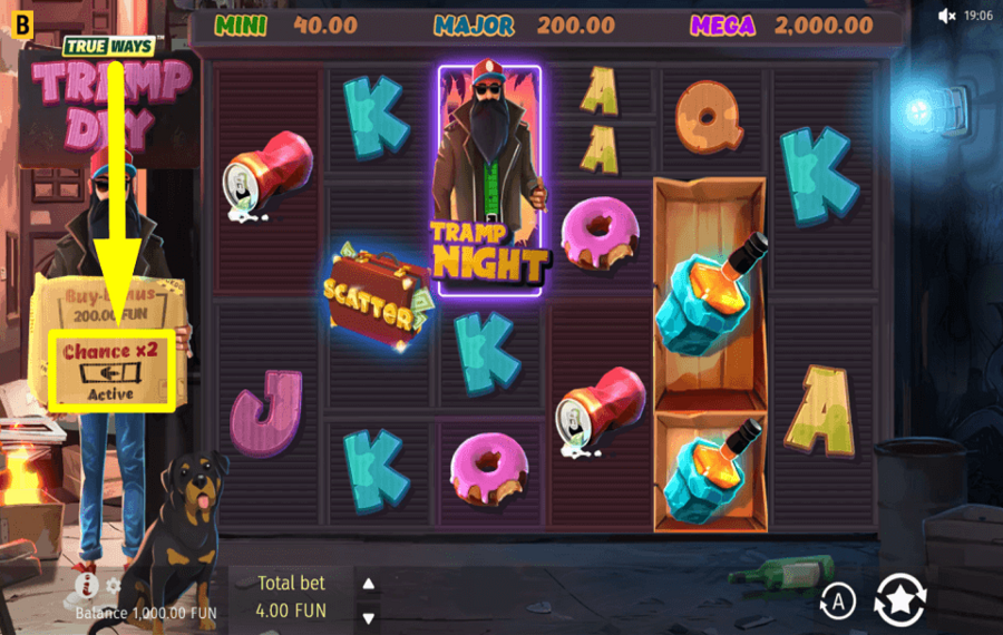 Tramp Day TRUEWAYS VERBESSERN SIE DIE CHANCEN.