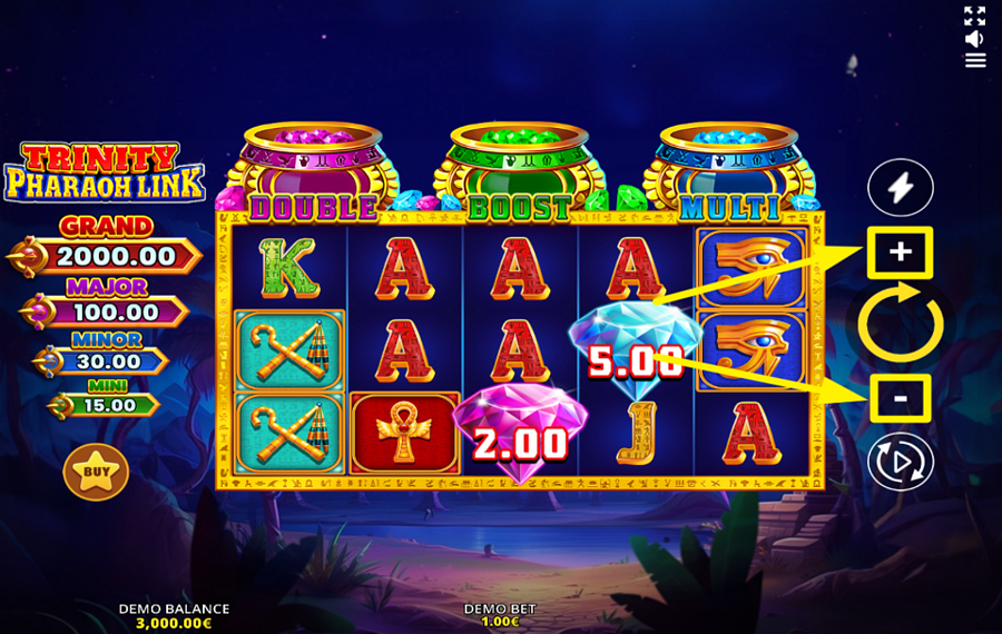 Trinity Pharaoh Link ASSIGN A BET VALUE.