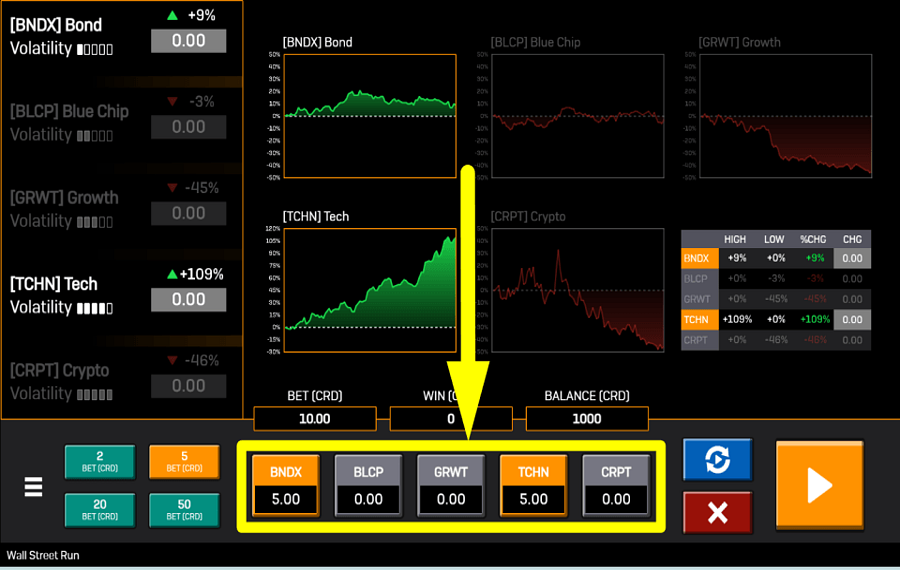 Wall Street Run ВКЛАДЫВАЙТЕ С УМОМ.