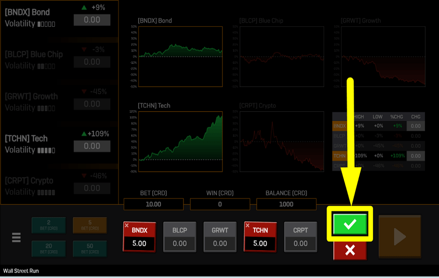 Wall Street Run ОПРЕДЕЛИТЬ СТАВКИ.