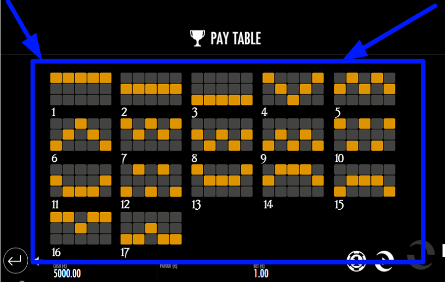 Wild Heist at Peacock Manor Scegli le linee di pagamento. 