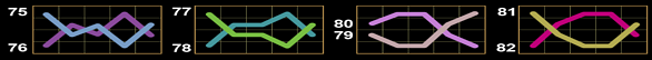 100 dazzling roll clover chance paylines 10 Paylines