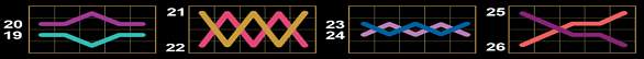 100 dazzling roll clover chance paylines 3 Paylines