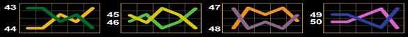 100 dazzling roll clover chance paylines 6 Paylines