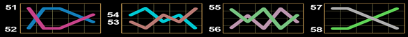 100 dazzling roll clover chance paylines 7 Paylines