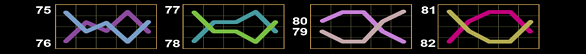 100 joker hit clover chance paylines 10 Paylines