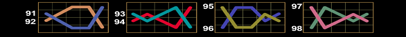100 joker hit clover chance paylines 12 Paylines