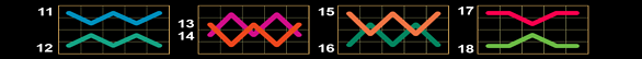100 joker hit clover chance paylines 2 Paylines