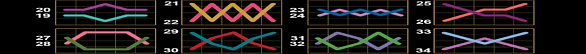 100 super hot clover chance paylines 2 Paylines