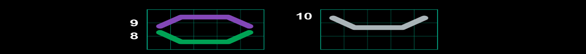 10 burning heart clover chance paylines 2 Paylines