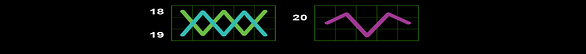 20 dazzling roll clover chance paylines 3 Paylines