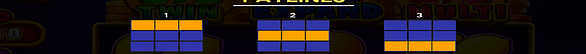 3 power coins running wins paylines 1 Paylines