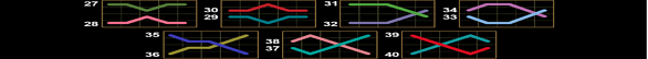 40 burning roll dice clover chance paylines 3 Paylines