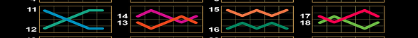 40 dazzling roll clover chance paylines 2 Paylines