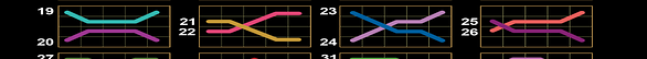 40 dazzling roll clover chance paylines 3 Paylines