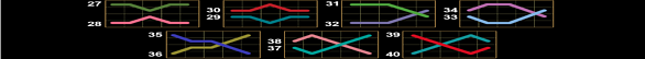 40 shining rainbow clover chance paylines 3 Paylines