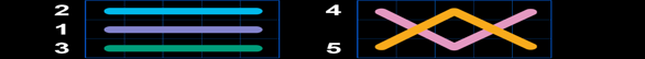5 burning heart clover chance paylines Paylines