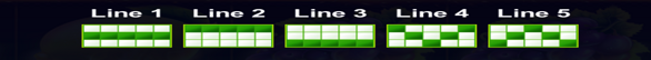 5 fire fruits paylines 1 Paylines