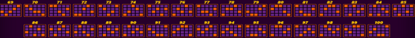 blazing coins 100 dice paylines 3 Paylines