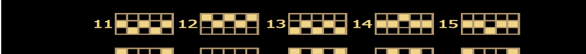 Bone Fortune paylines 3 Paylines