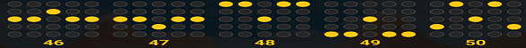 chocobingo delights paylines 10 Paylines