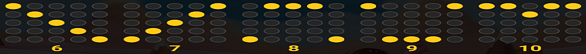 chocobingo delights paylines 2 Paylines