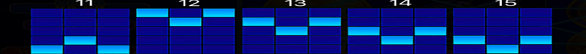 coin strike xxl hold and win paylines 3 Paylines