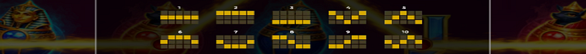 eye of ra triple win paylines 1 Paylines