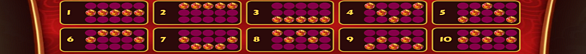 fortune dragon joy paylines 1 Paylines