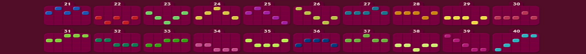 fruit box boost symbol paytable 2 Paylines