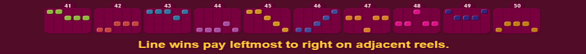fruit box boost symbol paytable 3 Paylines