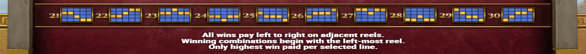 gates of troy 2 Paylines