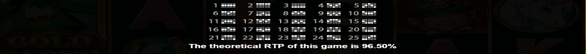 gold party 1 Paylines