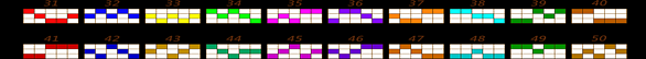 hero of the 3 kingdoms cao cao paylines 3 Paylines