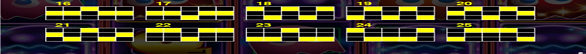 pac man wild edition paylines2 Paylines