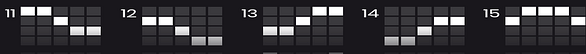razor shark jackpots paylines 3 Paylines