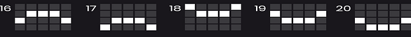 razor shark jackpots paylines 4 Paylines