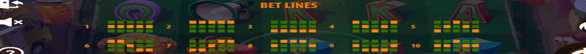 spinionsgamedaypayline1 Paylines