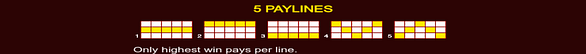 star hot reels paylines Paylines