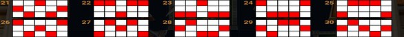 time of chronos smash pots paylines 3 Paylines