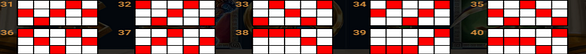 time of chronos smash pots paylines 4 Paylines
