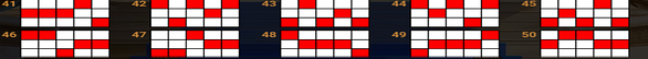 time of chronos smash pots paylines 5 Paylines