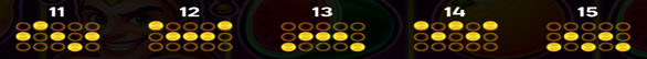 trinity gold coins running wins paylines 3 Paylines