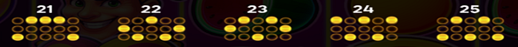 trinity gold coins running wins paylines 5 Paylines