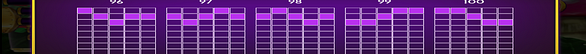 willy wonka dream factory paylines 28 Paylines