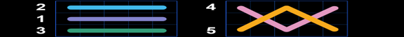 zodiac wheel bell link paylines Paylines