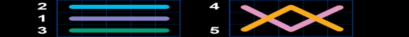 zodiac wheel clover chance paylines Paylines